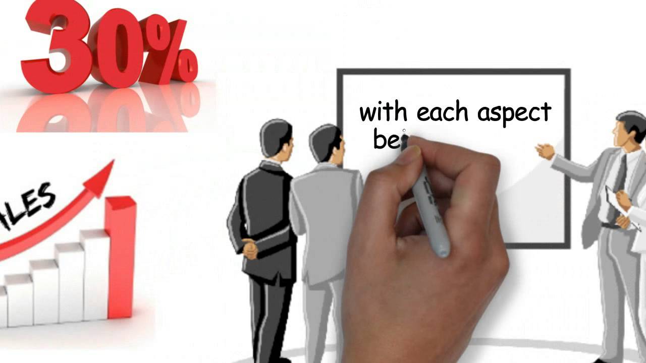 Ebay Template Design, Increase Your Sales With Ebay Templates