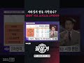 [필살기] 지하실서 반등 시작되나? &#39;삼천피&#39;타고 고개드는 2차전지주