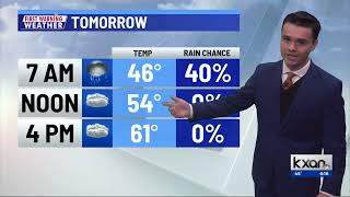 Austin Weather Forecast: Raw, cloudy, showers at times (Dec. 7, 2024)
