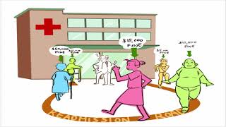 Hospital Readmissions submission