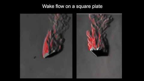 High-Speed Schlieren Photography on Falling Objects