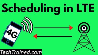What is Scheduling in LTE? Brief Video!