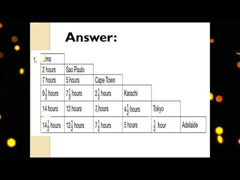 Time Zone or Time Grade 6