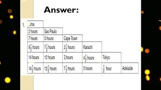 Time Zone or Time Grade 6