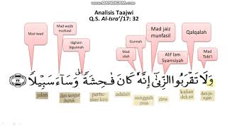 Analisis tajwid qs. al-isra : 32 dan an-nur :2