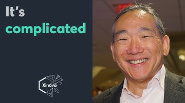 C-suite challenged to balance innovation and risk