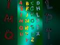 A for Apple 🍎 | ABC Rhymes | बच्चों के लिए Alphabet Song | एबीसीडी