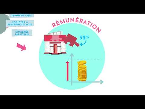 Minimento de présentation de la loi Pacte - Troisième dispositif