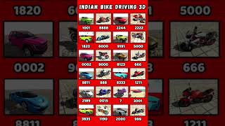 New cheat code Indian bike 3 d secret update #indianbikedriving #bikesrule #bikelovers #bikelike