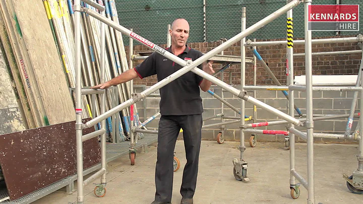 Scaffolding - Types and Range