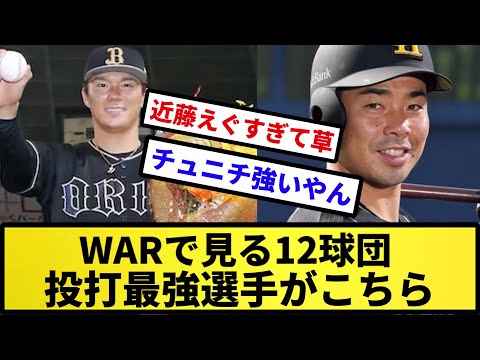 【これや】WARで見る12球団投打最強選手がこちら【反応集】【プロ野球反応集】【2chスレ】【5chスレ】