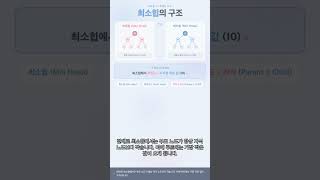 #ALGO 0020 - 힙정렬 90초 완전정복 🏗️ 최대힙이 정렬을 만드는 마법