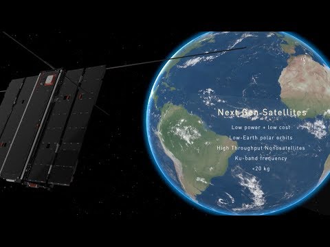 Kepler - High-bandwidth