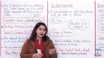 Class 7 - Social Studies - Chapter 15 - Lecture 1 -  The struggle for freedom - Allied Schools