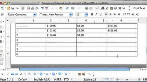 Compound vs. Simple Interest