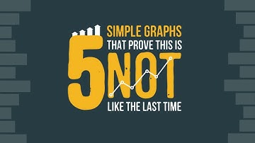 5 Simple Graphs That Prove This Is Not Like the Last Time