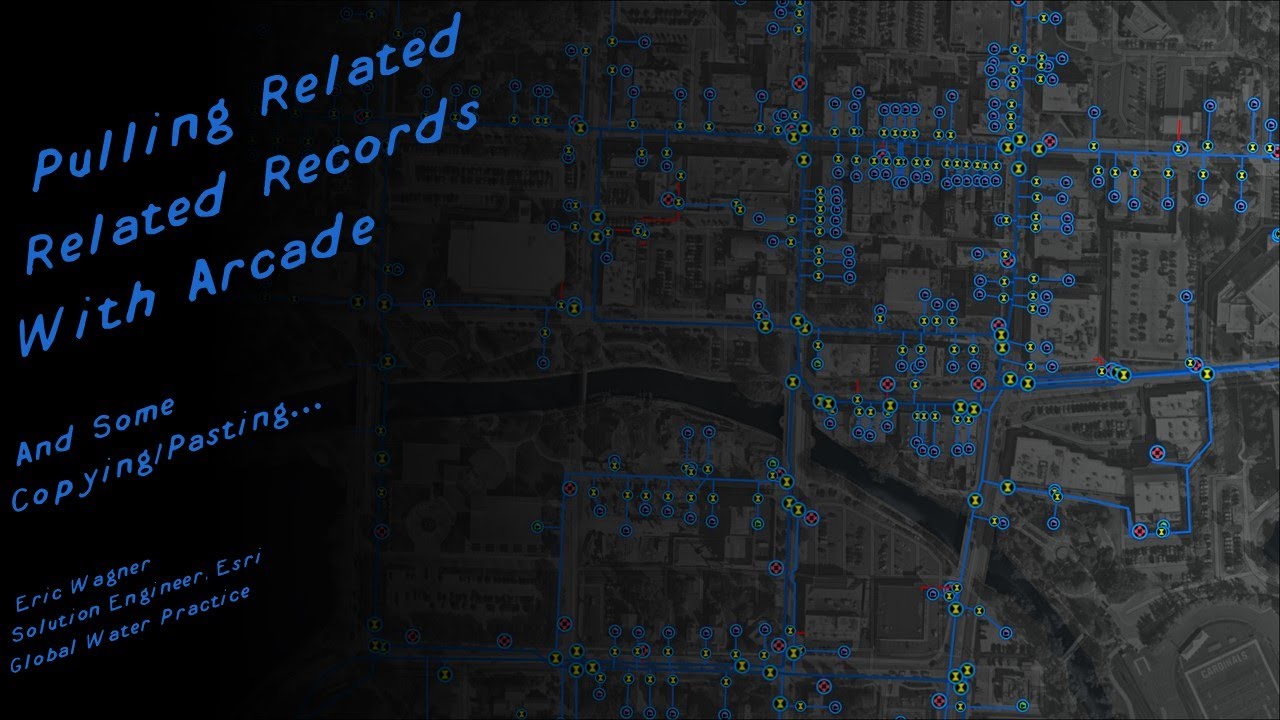 Solved: Insert HTML with Arcade - Esri Community