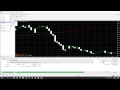 Getting Started with FxDreema EA Builder - YouTube