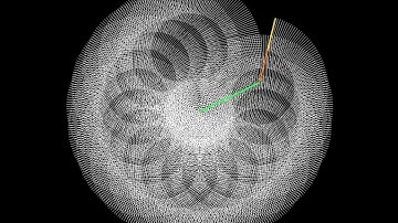 Line 29 : white big flower #drawing #pygame #maths #python #mathematics #geometry