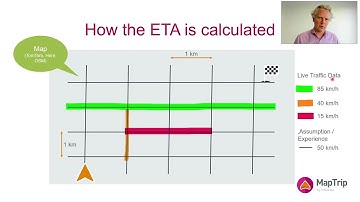 How ETA calculation works in a GPS navigation software