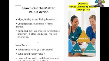 Participatory Action Research Explained: From Nurse Burnout to Collaborative Change