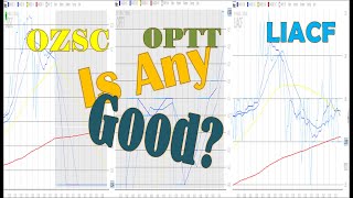Ozop Energy(OZSC), Ocean Power Tech(OPTT), American Lithium Corp Stocks(LIACF) Update