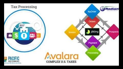 JBilling Avalara Integration
