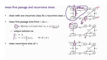 L26.8 Mean First Passage Time