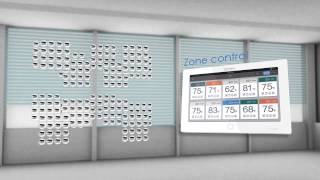 Haier Air Conditioning Control Solutions