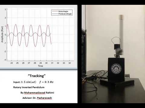 Rotary Inverted Pendulum "Tracking"