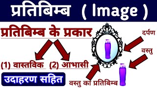 परतबमबवसतवक और आभस परतबमबReal And Virtual Image With Examplecl 10 Bhaitik Vigyan
