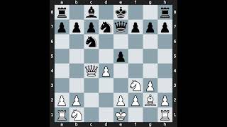 Bosko Abramovic(2487) vs Ivan Ivanisevic(2557) | Event: Championship YUG | 2001.05.21