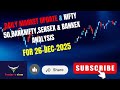 How to Find Momentum Stocks for Intraday,Index &amp; stocks to buy today.