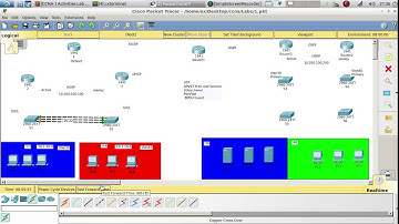 Packet Tracer Campus - 1.0 LAN Switching Technologies CCNA Part 1