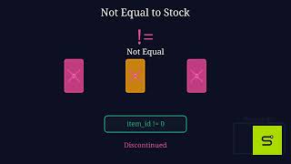 Information Python Lesson 2: Operators (Arithmetic, Comparison, Logical) | Python for Beginners Update
