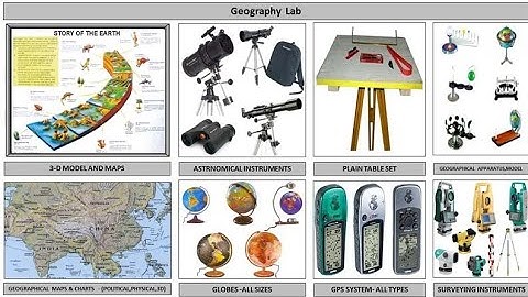 #meteorological Instruments #Geography laboratory #भूमि-पैमाइश के विभिन्न उपकरण #geographypractical