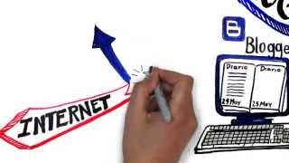 History of the Internet (Illustrated) SENA 2014