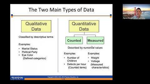 Chapter 1 - An Intro to Business Statistics
