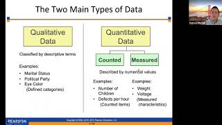 Chapter 1 - An Intro to Business Statistics