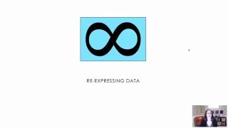 19 Re-Expressing Data (4.5)