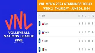 VNL MEN'S 2024 STANDINGS TODAY as of JUNE 06, 2024 | Thailand, USA, Brazil, Turkey, Italy, japan