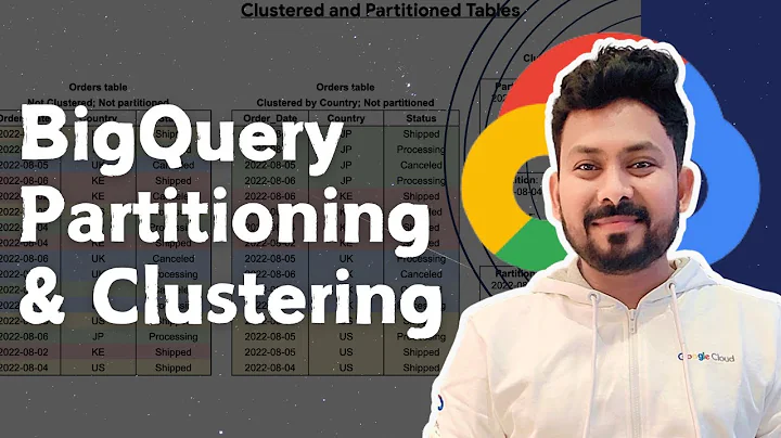 BigQuery Partitioning & Clustering | Performance Optimization + Live Demo!
