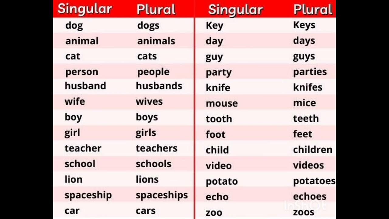 Change is the plural. Change is the plural