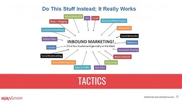 B2B Lead Generation Masterclass Webinar