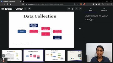 Zero-Day Attack Detection