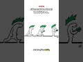 Ce petit détail dans l’appli bancaire peut révéler des dépenses cachées. #budget #dépenses #organisa