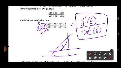 B5 Geometry  Properties of Conics,  Tangents