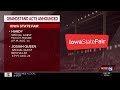 Iowa State Fair announces Christian and country stars as next Grandstand acts