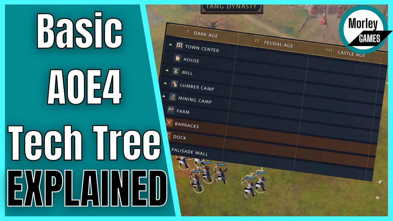 Age Of Empires 4 Generic Tech Tree Explained YouTube age-of-empires-4-generic-tech-tree-explained-youtube