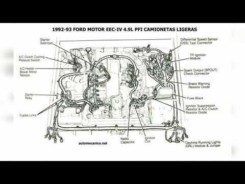Líneas de vacío Ford f150 4.9L - YouTube